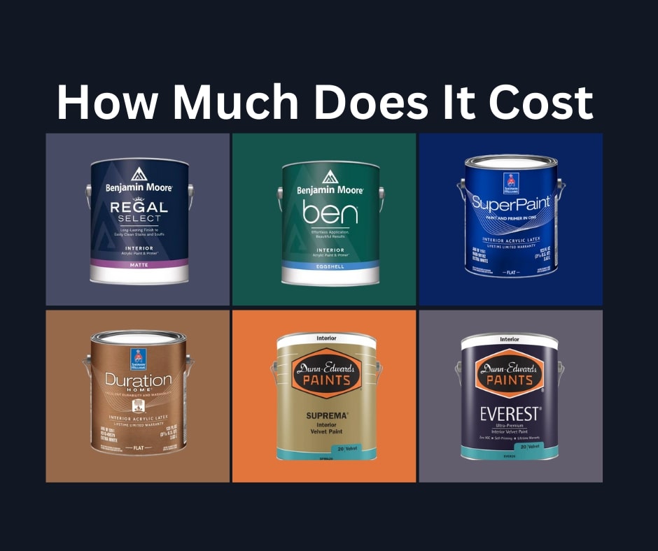 How Much Does a Gallon of Paint Cost?